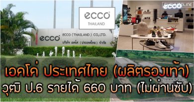 บจก. เอคโค่ ประเทศไทย รับสมัครพนักงาน รายได้ 660 บาท/วัน